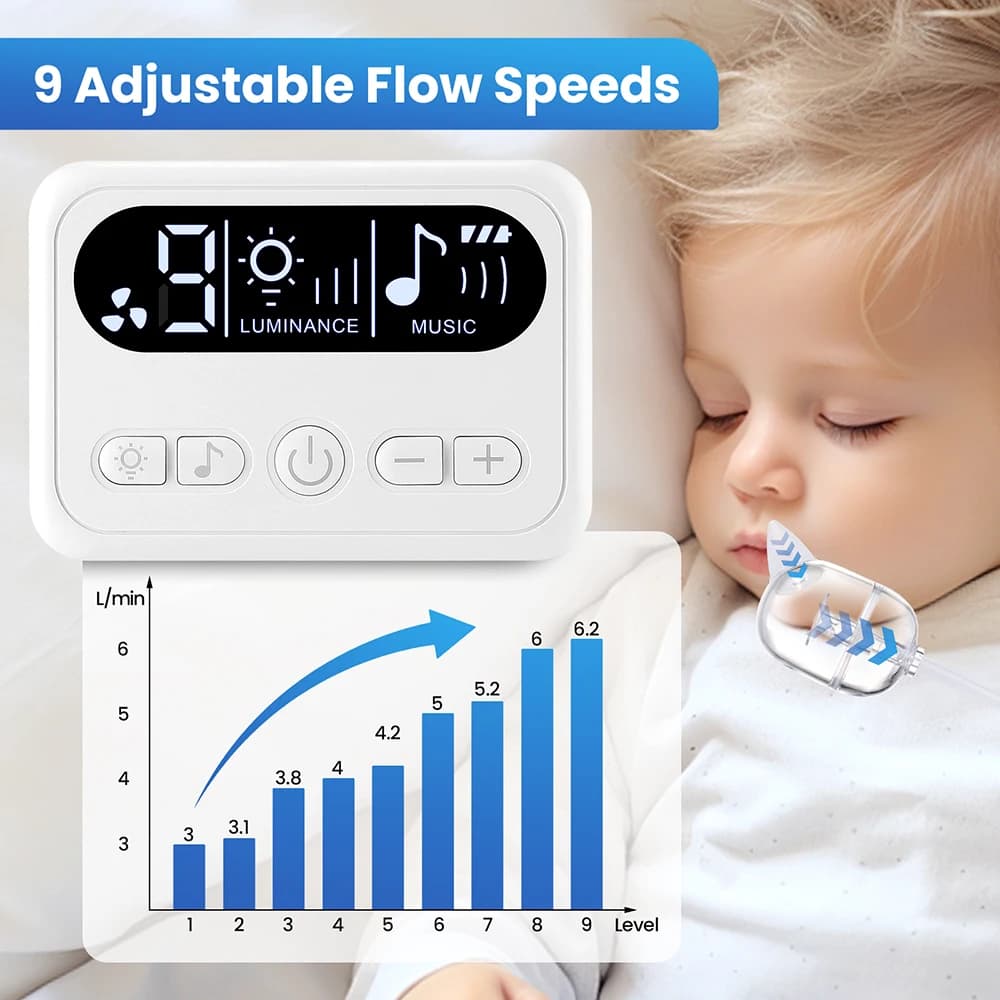    Elektrischer Baby-Nasensauger mit Integrierter Musik USB-Aufladbarer Nasenschleimentferner für Säuglinge und Babys