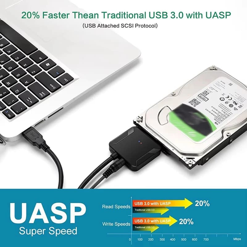 USB 3.0 zu Sata 3 Adapter Konverter Kabel USB 3,0 Festplatte Konverter Kabel für Samsung Seagate WD 2,5 3,5 HDD SSD Adapter