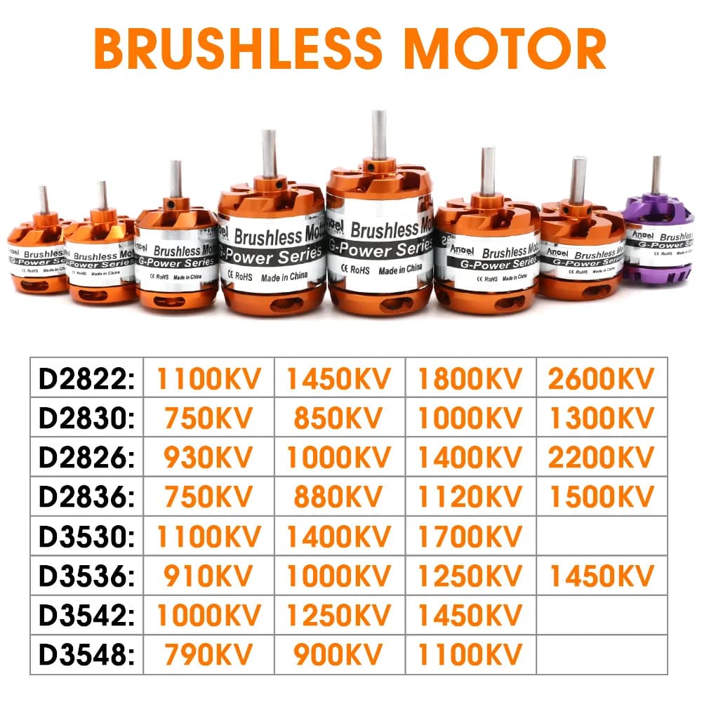 Bürstenloser Motor 2-3S 4S 5S D2830 D2826 D3548 D3542 D3536 D3530 für RC Mini Multicopters Flugzeug Starrflügelflugzeuge