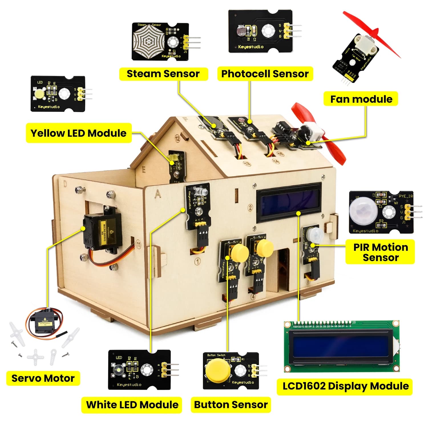 Keyestudio Smart Home IOT Kit mit PLUS Board + 15 Projekte Tutorial für Arduino STEAM House Kit DIY Electronic Kit CE-konform
