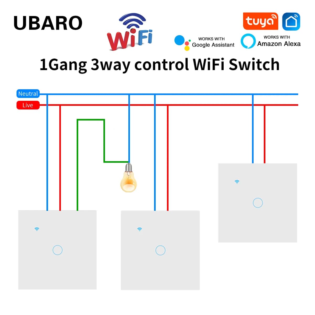 UBARO EU Standard 2-Wege-WLAN-Smart-Wandschalter, Multi-Steuerung, Sprach-Timer, Sharing-Funktion, funktioniert mit Tuya App Home Improvemet