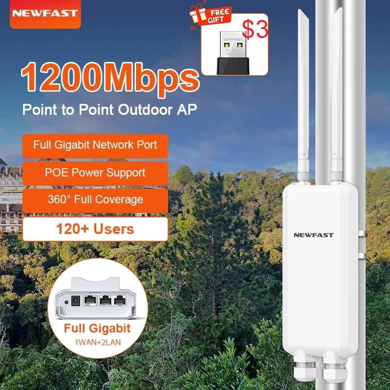 Newfast 1200Mbps AP 2,4G/5,8G Outdoor Access Point WLAN-Router/WLAN-Repeater/WLAN-Reichweitenverstärker 3 Gigabit-Ports EU/US/UK