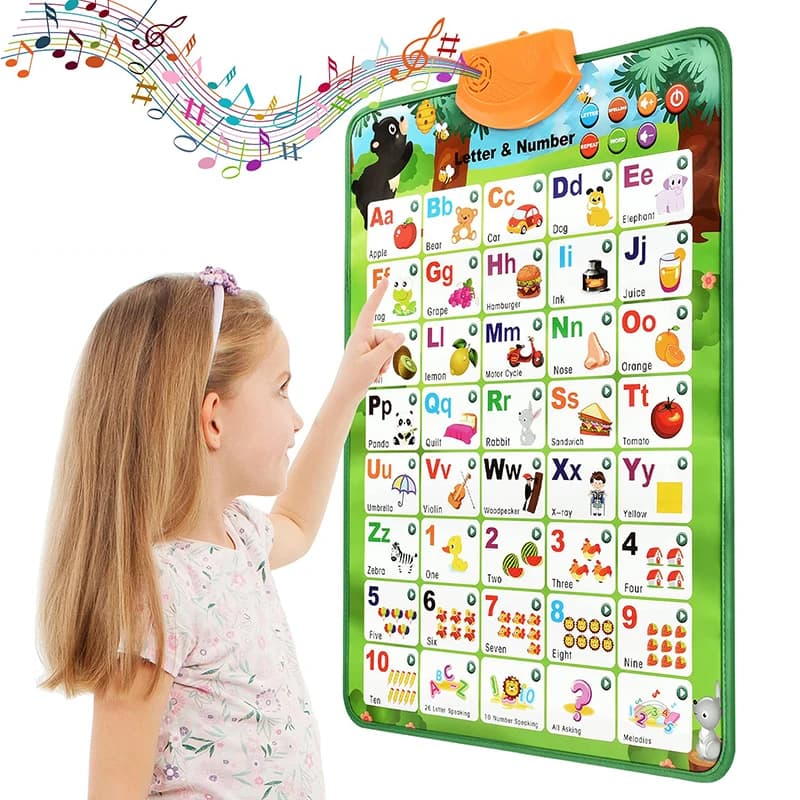 Elektronisches interaktives Alphabet-Wandkarte für Kleinkinder, pädagogisches ABC-Poster für Kinder im Alter von 2–5 Jahren, Weihnachts- und