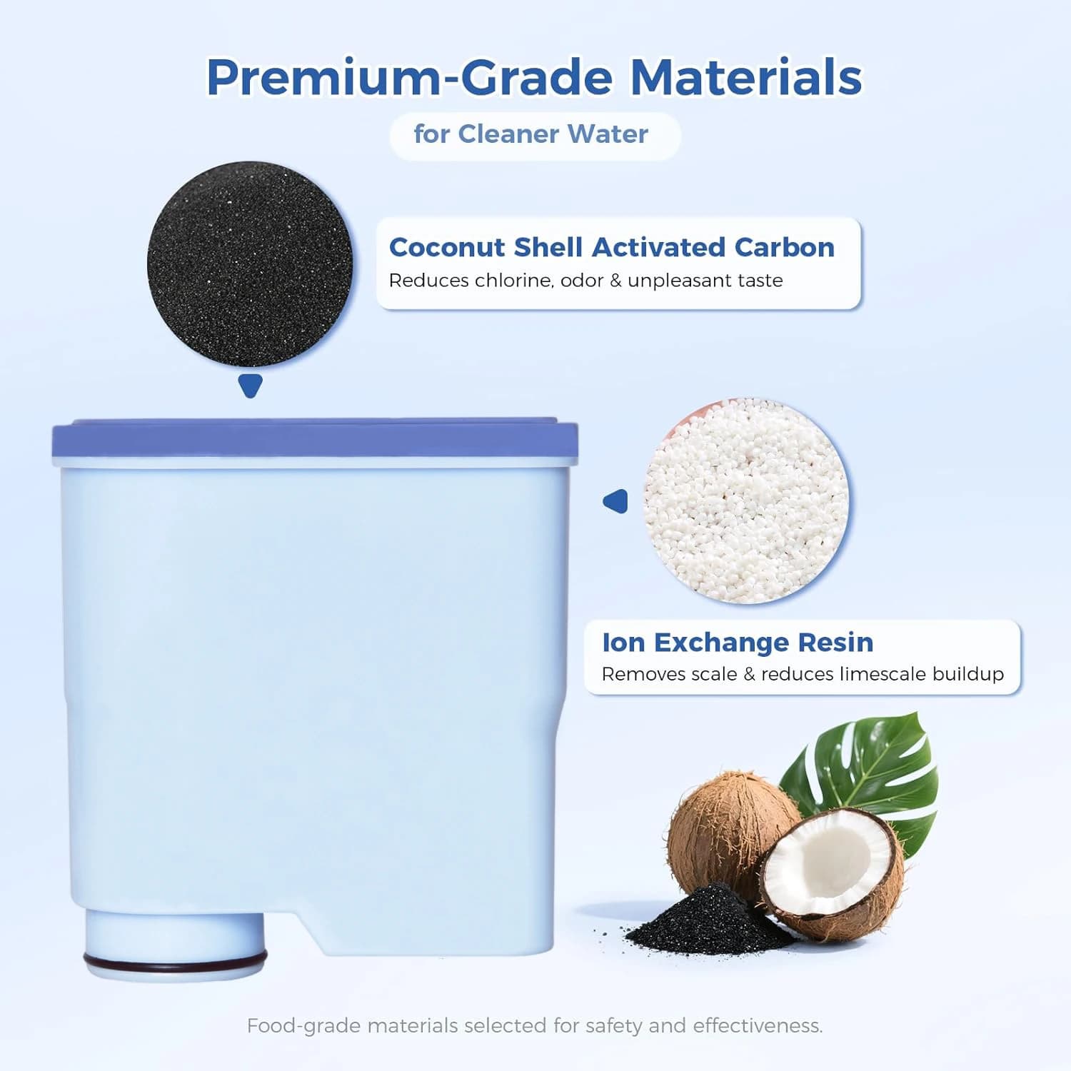 Wasserfilter-Kaffeemaschine für Philips Aqua Clean CA6903/10 und CA6707/20, kompatibel mit Saeco und Philips Aquaclean