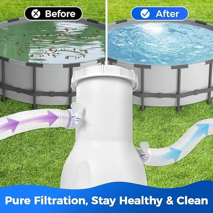 Aufstellpool-Filterpumpe mit 300 Gallonen Durchflussrate, Pool-Kartuschenfilterpumpe, Hocheffiziente Schmutzpartikel-Filtration