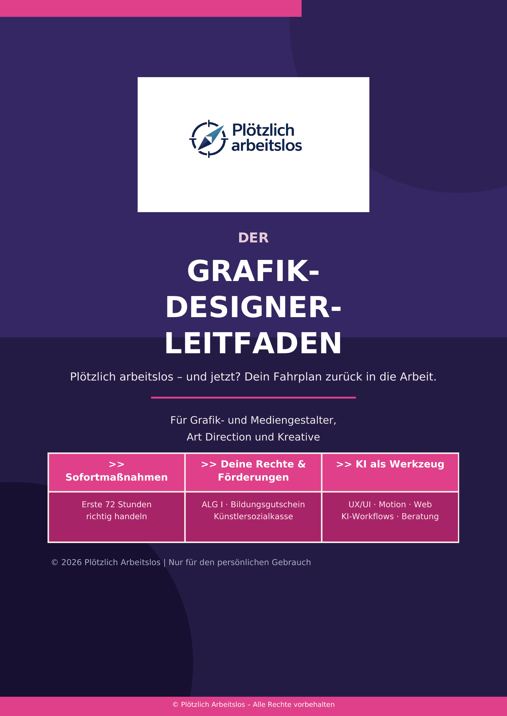 Plötzlich arbeitslos als Grafikdesigner – Dein 30-Tage-Notfallplan