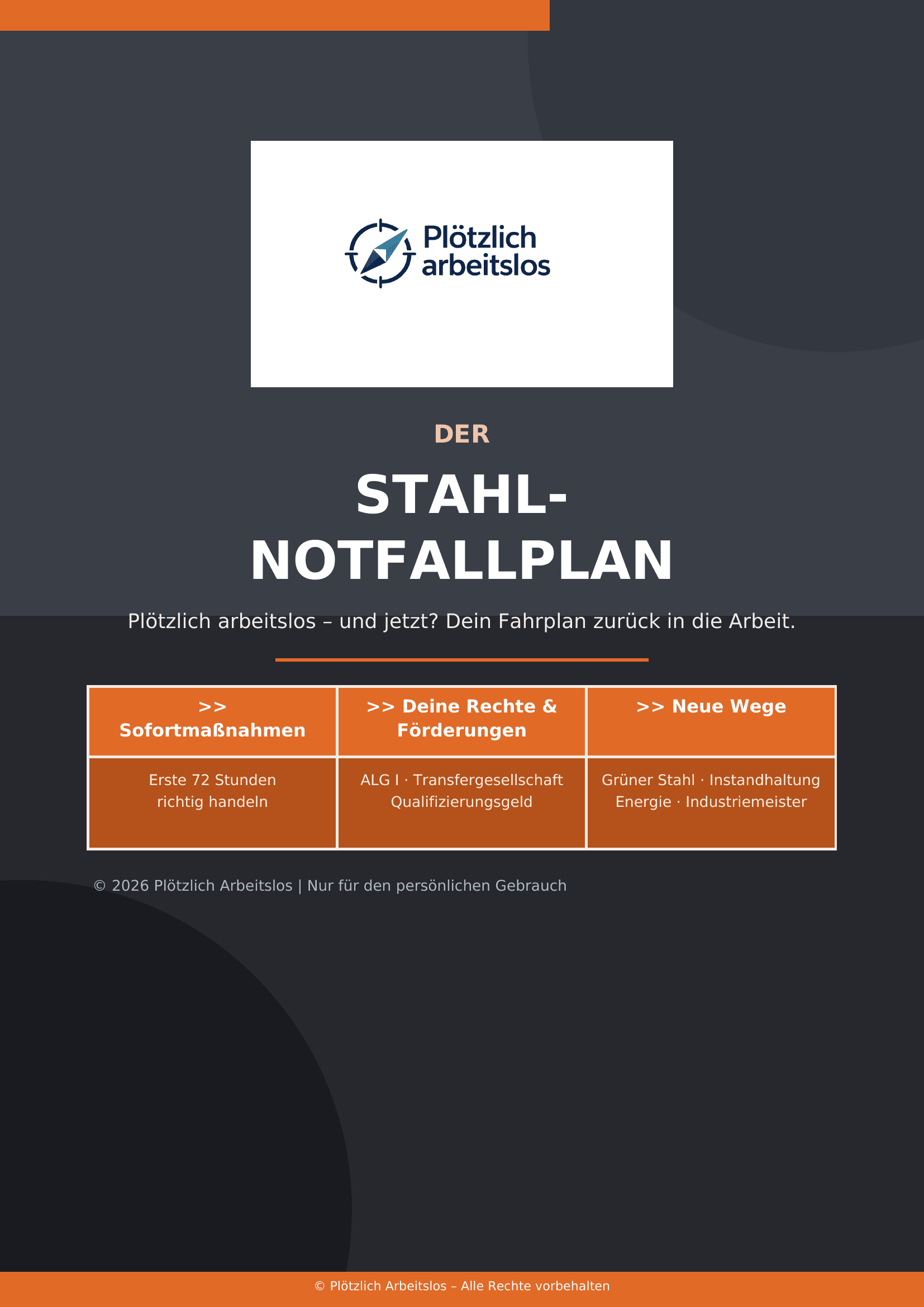 Plötzlich arbeitslos in der Stahlindustrie – Dein 30-Tage-Notfallplan