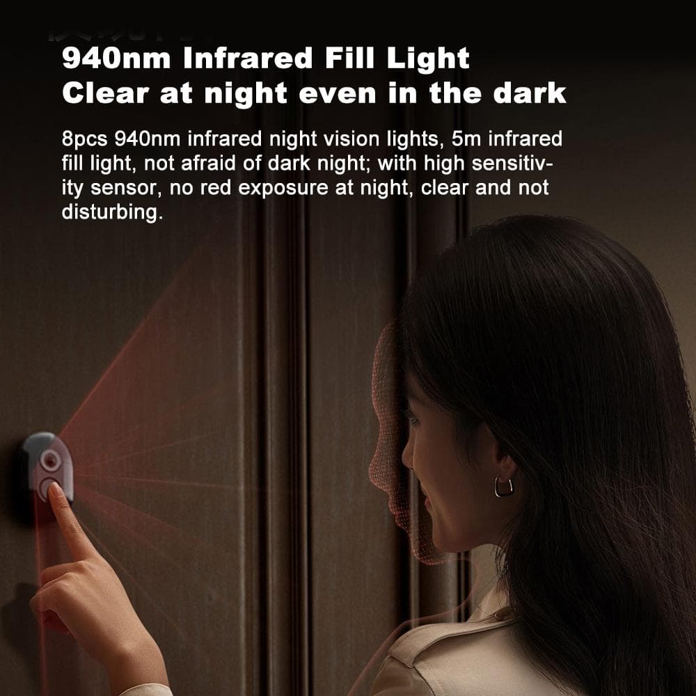 Mijia Smart Cat Eye 2, 5 Zoll 720P Bildschirm, 3MP HighClear Kamera, 180 Grad Weitwinkelobjektiv, 940nm IR schwarz