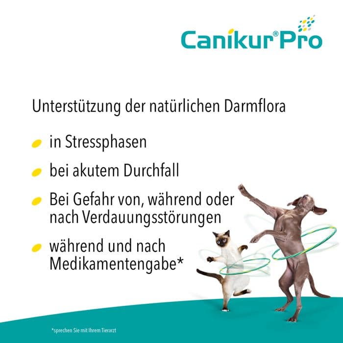 CANIKUR Pro Paste vet. 15 ml