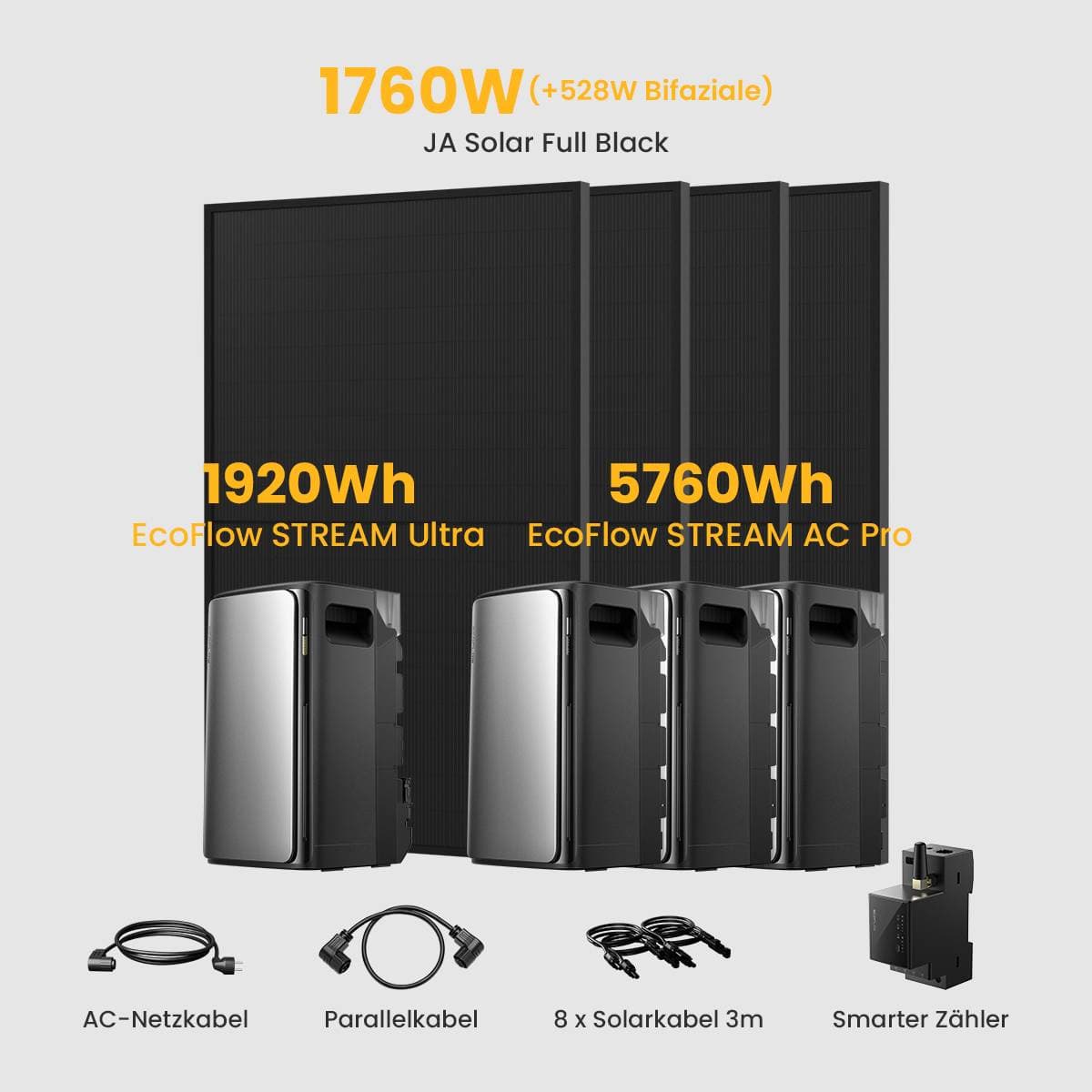 EcoFlow STREAM Ultra+3xAC Pro Balkonkraftwerk 7,68kWh Speicher, mit 4 x 440Wp Bifaziale Solarmodule