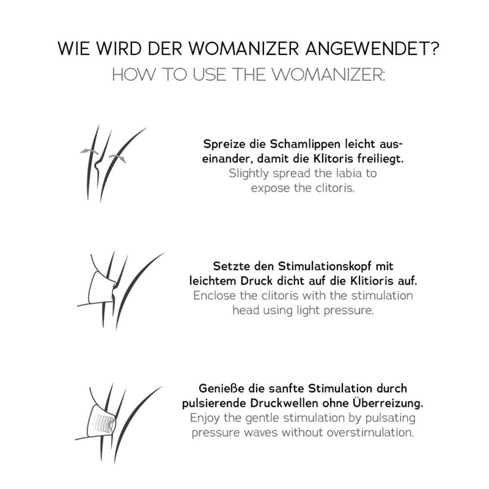 Womanizer Starlet 3 türkis – Druckwellenstimulator für Einsteiger