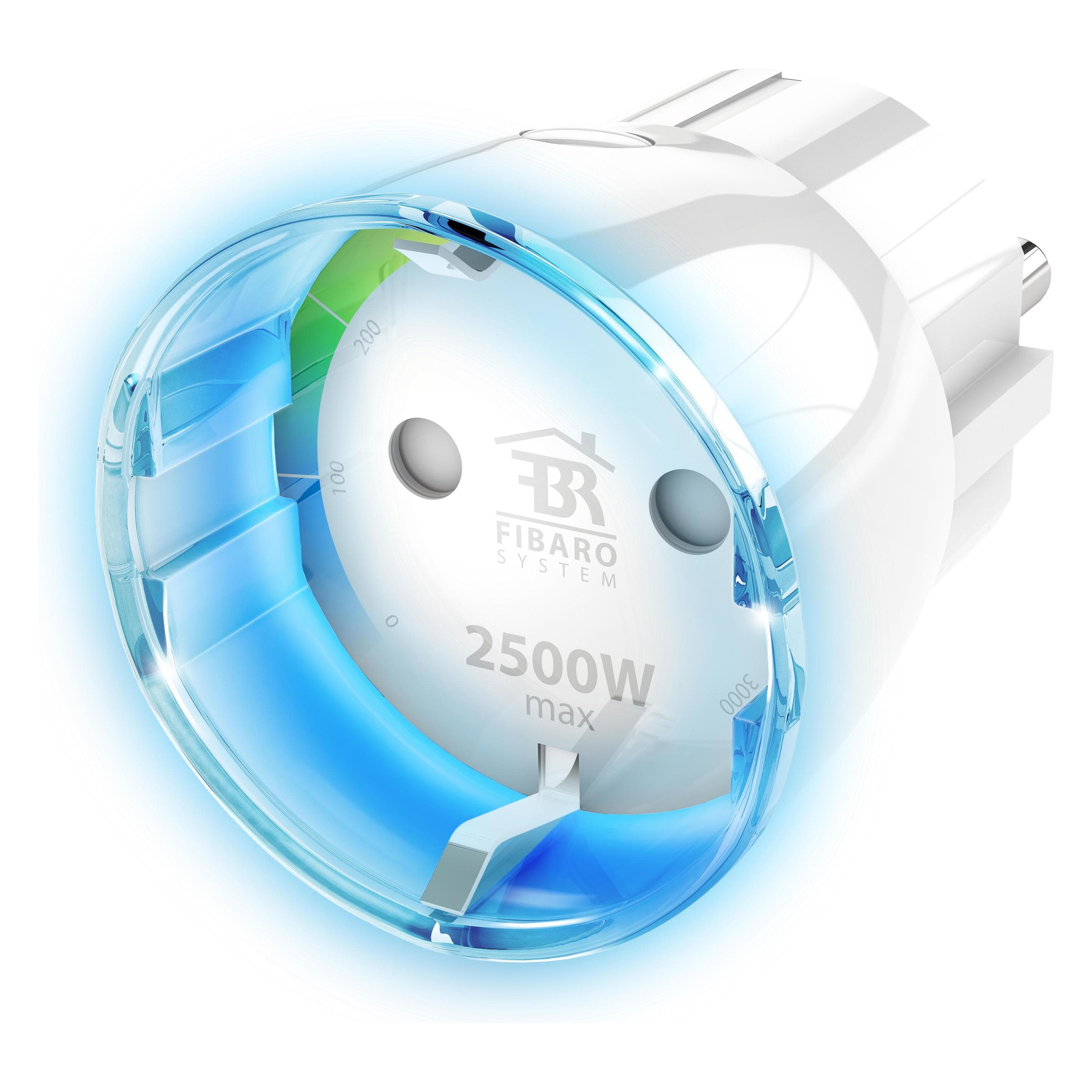 Fibaro, Smart Plug, Wall Plug